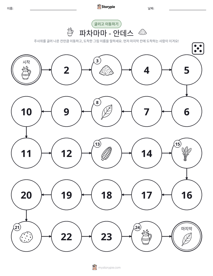 주사위 굴리고 이동하기 게임