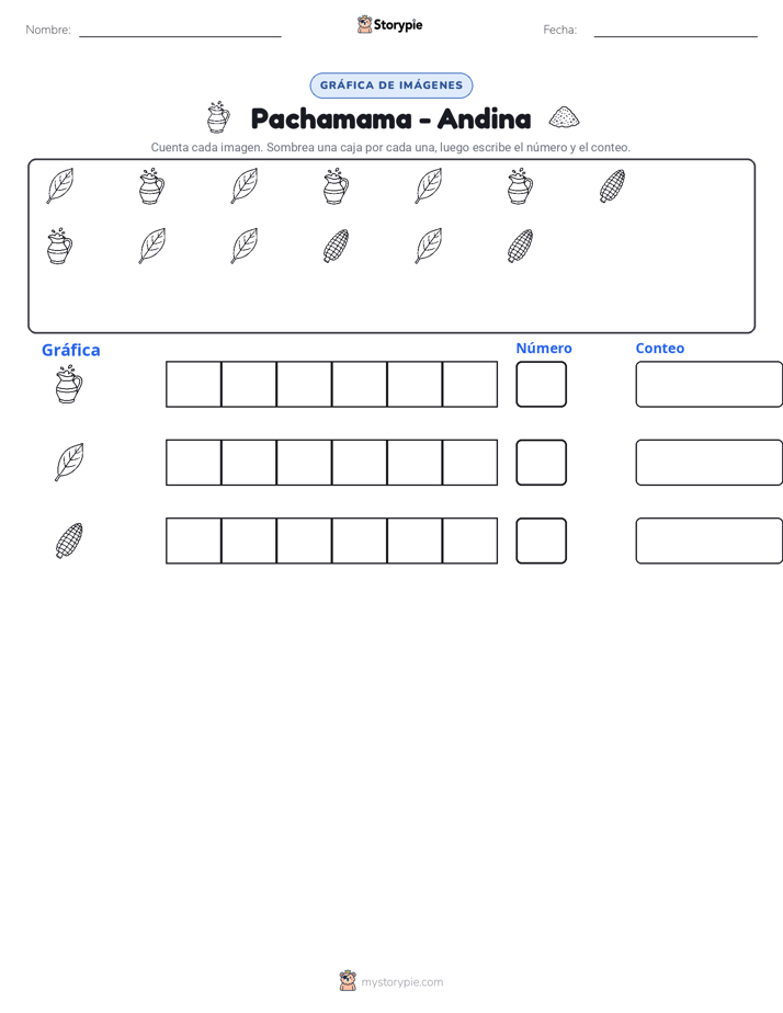 Contar y Graficar