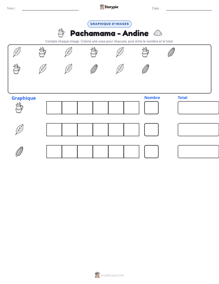 Compter & Graphier