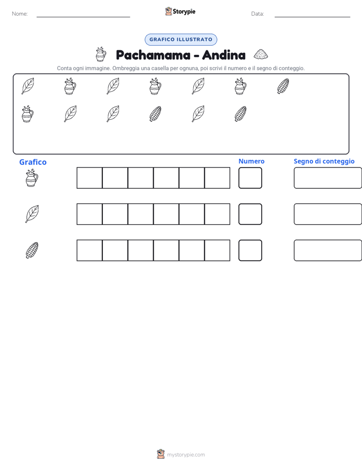 Conta & Grafica