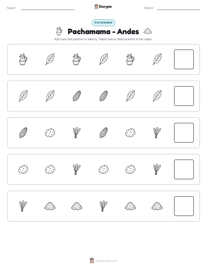 Patronen