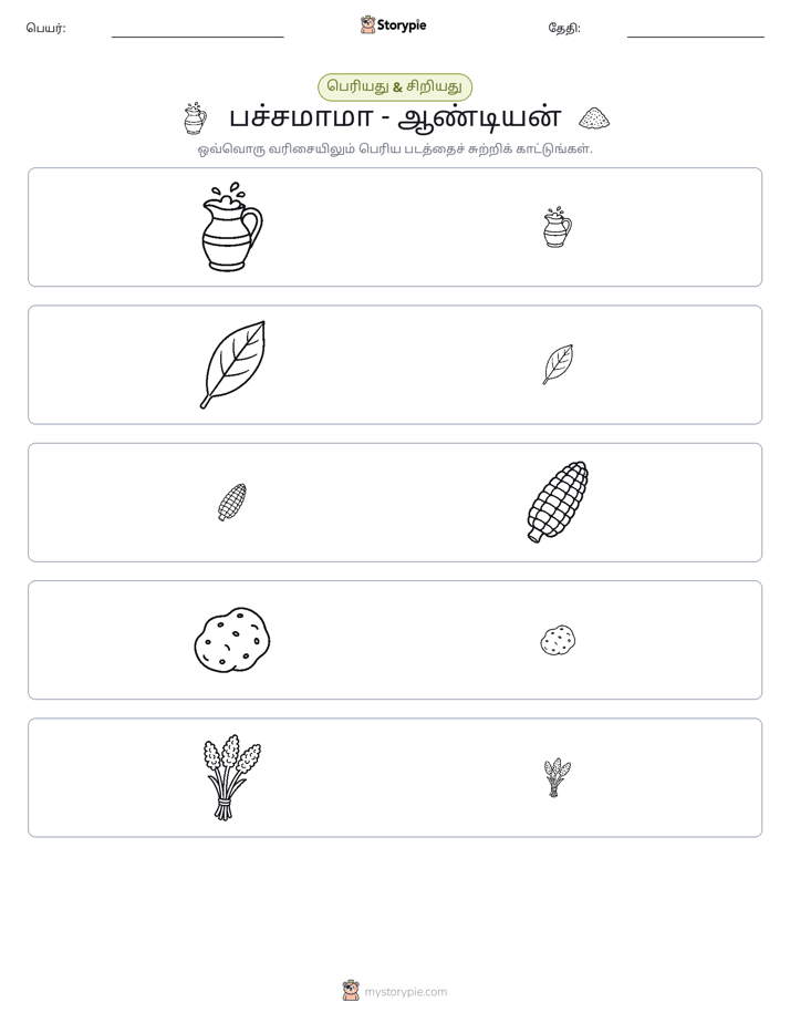வகைப்படுத்தல்
