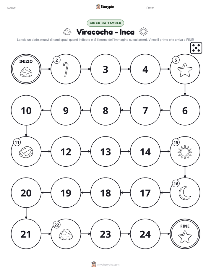 Gioco di Ruolo & Movimento