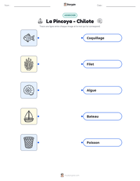 Aperçu de la feuille de travail imprimable La Pincoya - Chilote