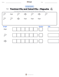 Trentren Vilu and Caicai Vilu - Mapuche printable worksheet preview