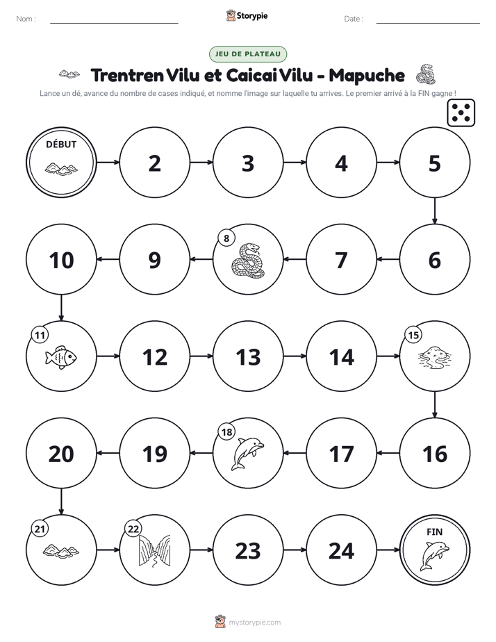Jeu de Rouler & Avancer