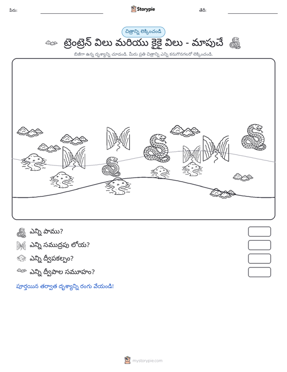 ఎణువుల దృశ్యం