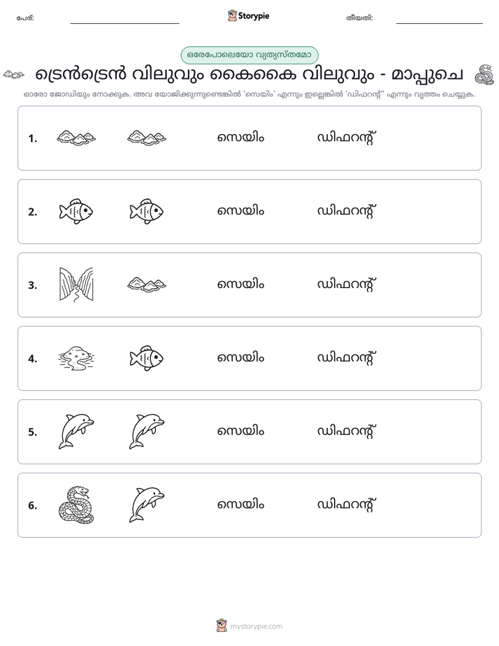 ഒന്നോ വ്യത്യാസമോ