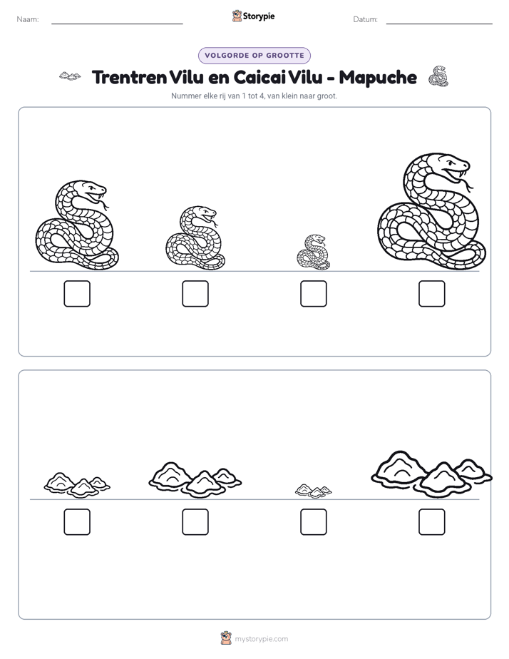 Grootte Volgorde