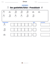 Der gestiefelte Kater - Französisch druckbare Arbeitsblatt Vorschau