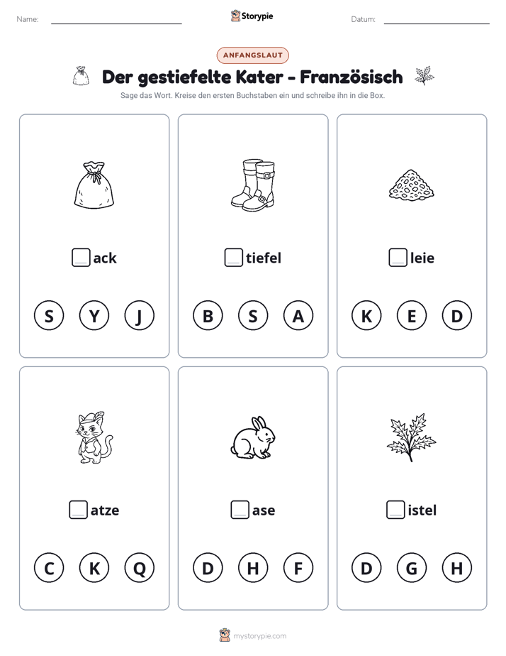 Anfangslaute