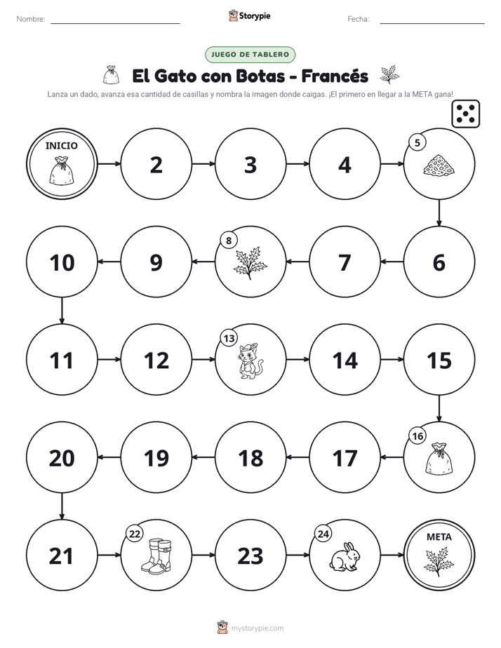 Juego de Rueda y Avanza