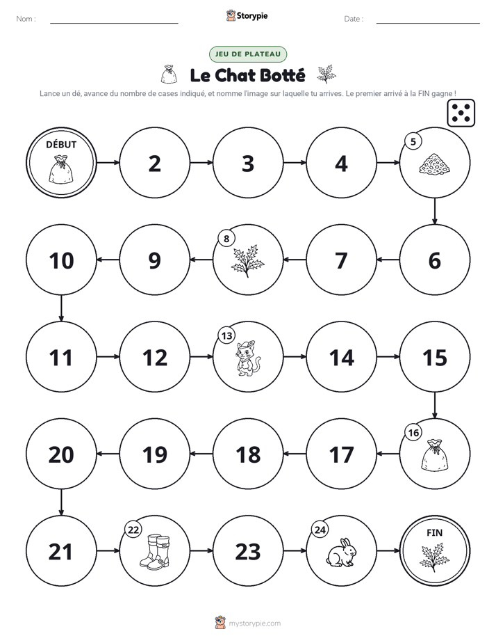 Jeu de Rouler & Avancer