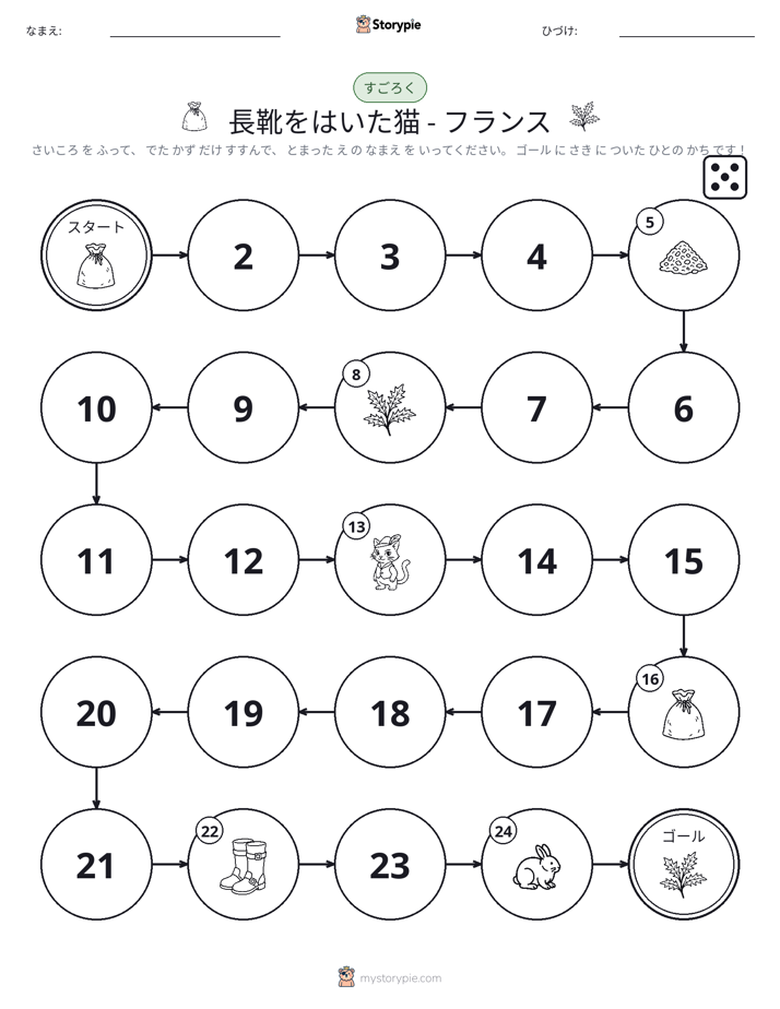 ロール＆ムーブゲーム