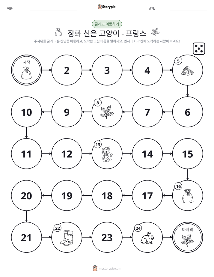 주사위 굴리고 이동하기 게임