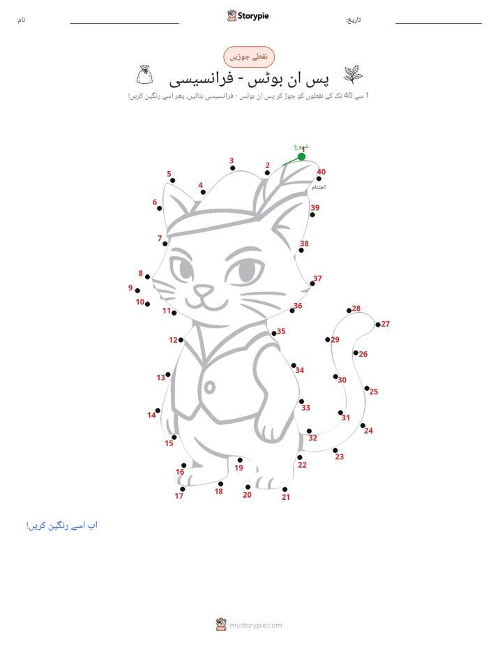 نقطے سے نقطے تک