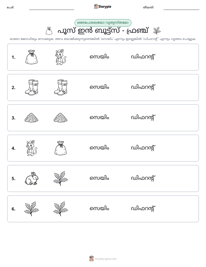 ഒന്നോ വ്യത്യാസമോ