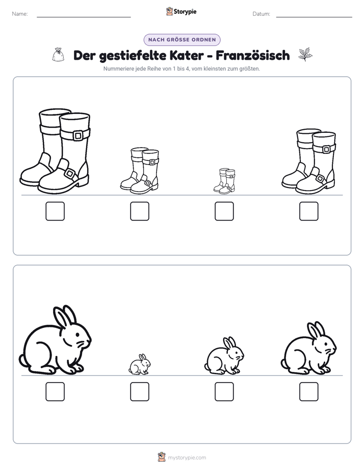 Größenordnung