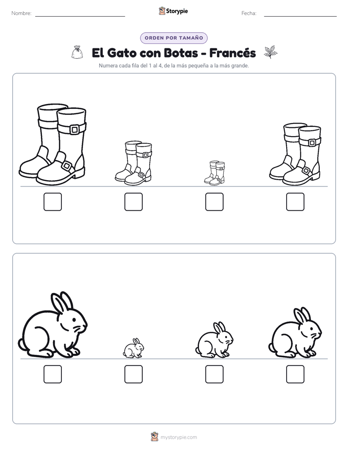 Orden de Tamaños