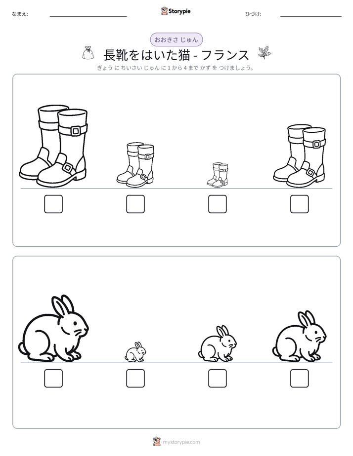 サイズ順