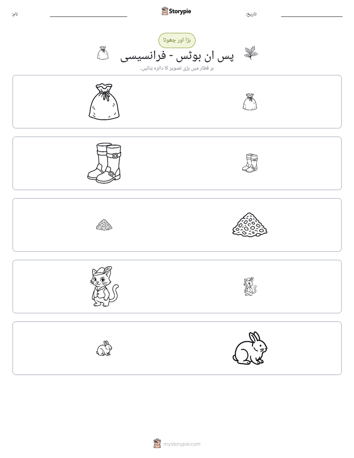 ترتیب دینا