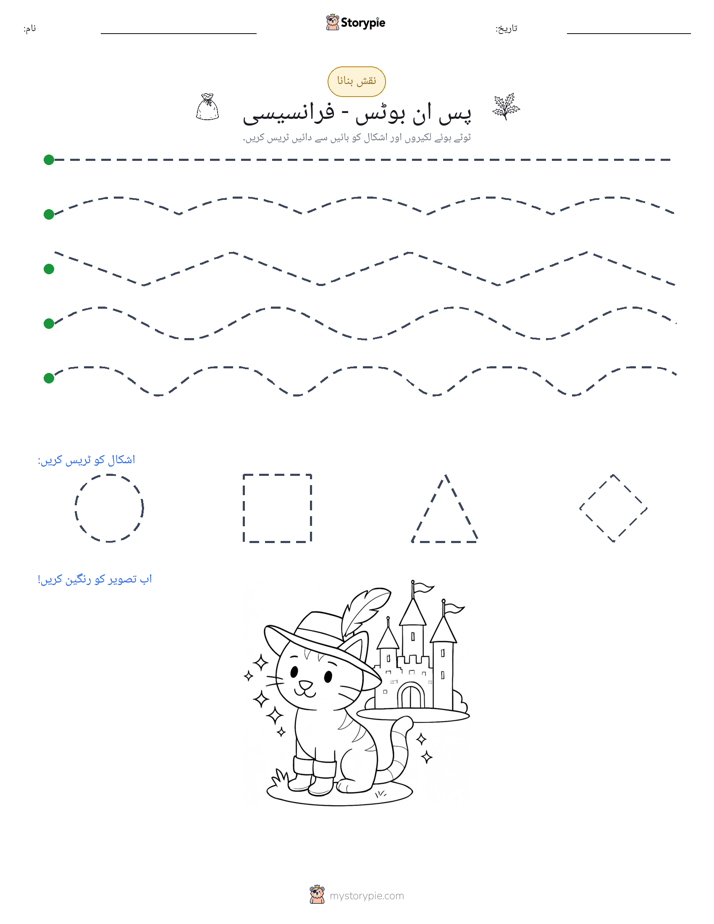 نقشہ بنانا