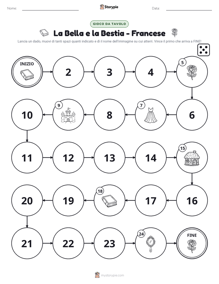 Gioco di Ruolo & Movimento