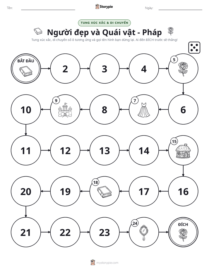 Trò Chơi Cuộn & Di Chuyển
