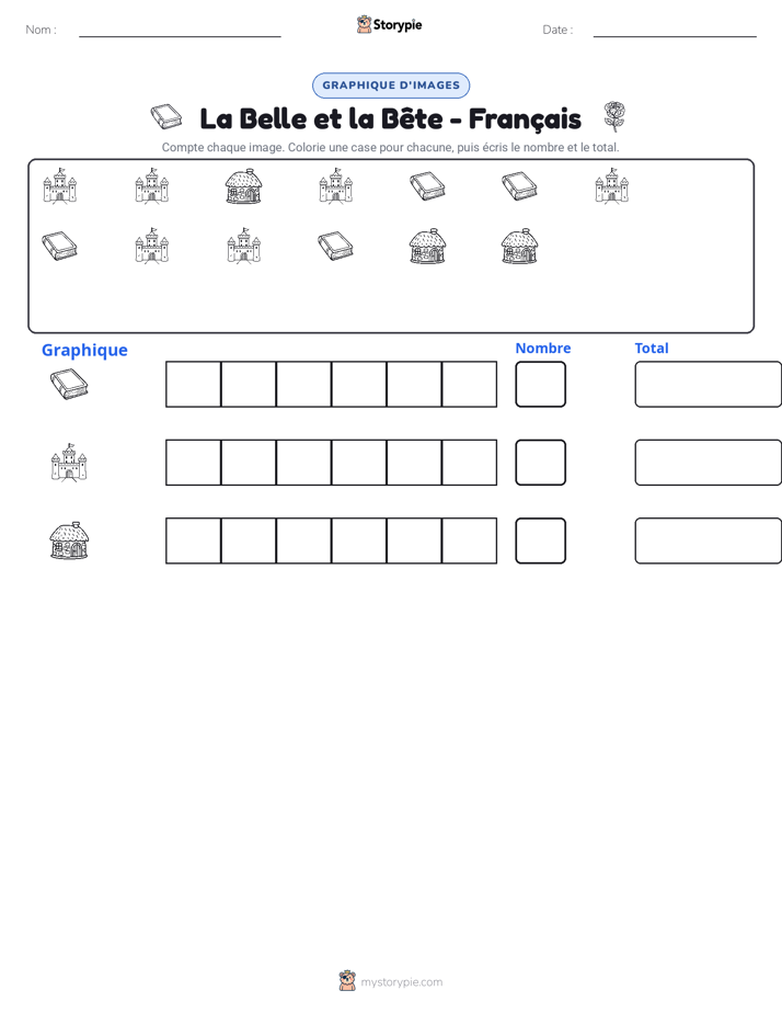 Compter & Graphier