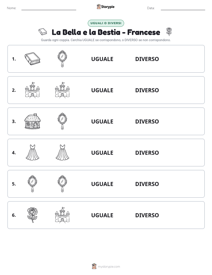 Stesso o Diverso