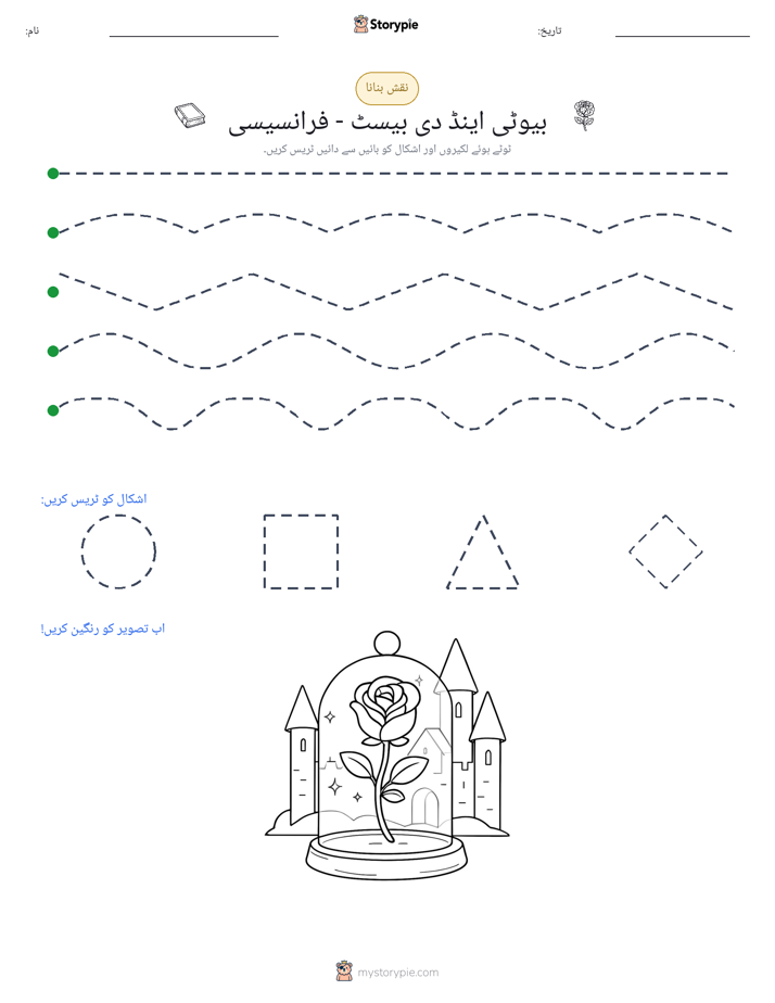 نقشہ بنانا