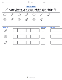Xem trước tài liệu in sẵn Con Cáo và Con Quạ - Phiên bản Pháp