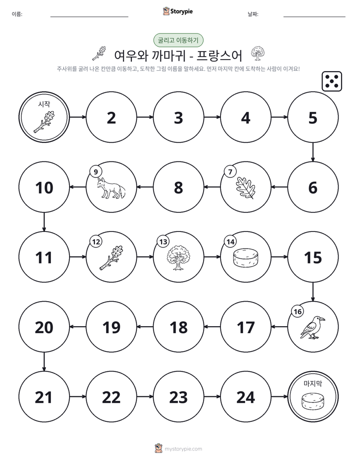 주사위 굴리고 이동하기 게임