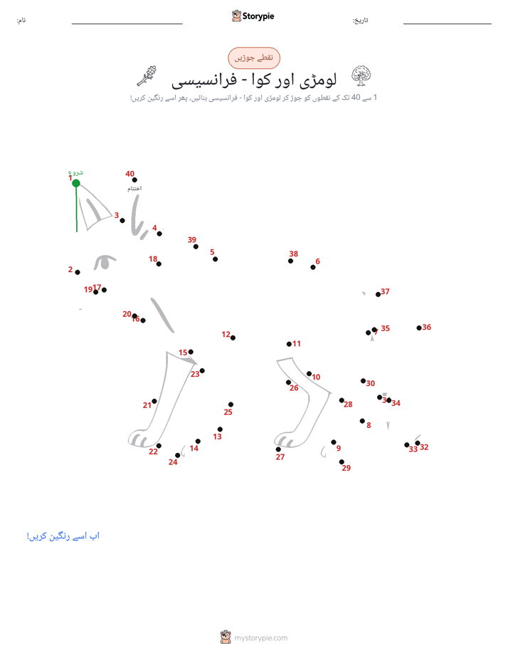 نقطے سے نقطے تک