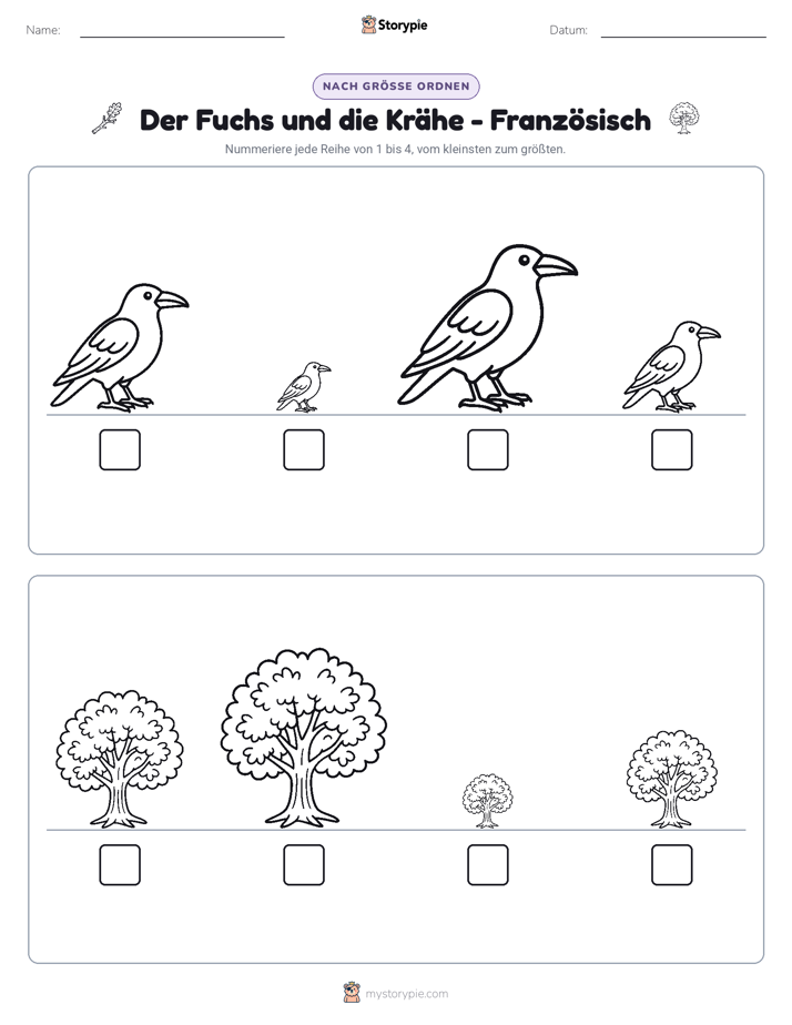 Größenordnung