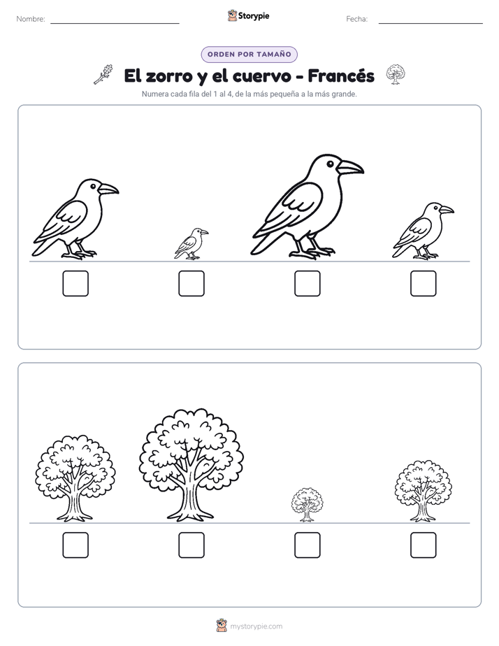 Orden de Tamaños