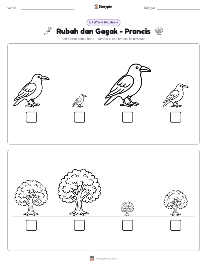 Urutan Ukuran