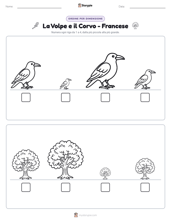 Ordine di Dimensione