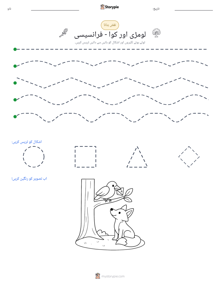 نقشہ بنانا
