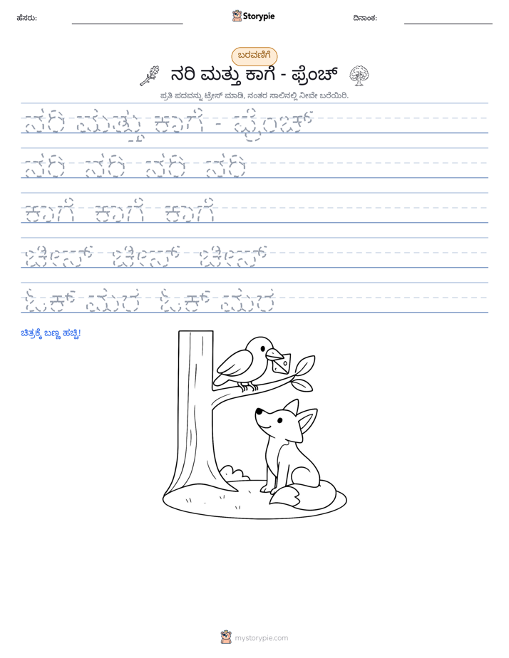 ಲೇಖನ ಅಭ್ಯಾಸ