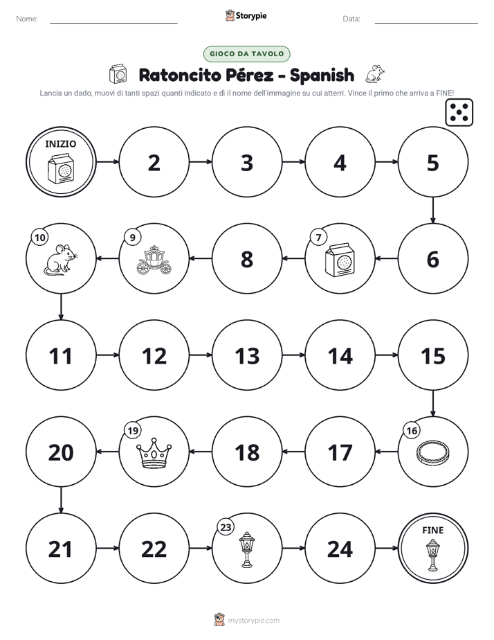 Gioco di Ruolo & Movimento