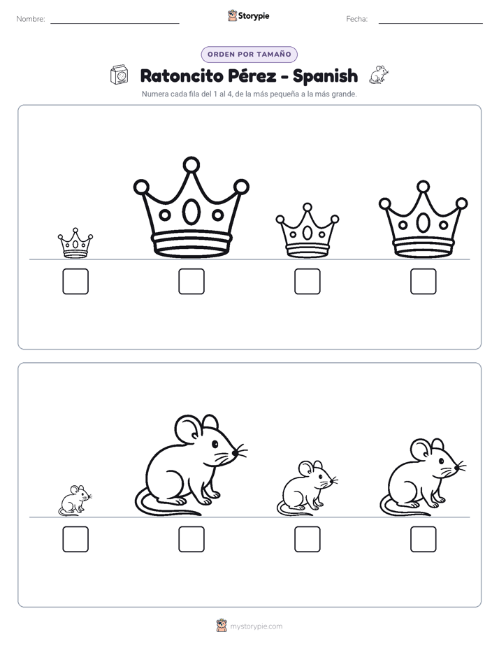 Orden de Tamaños
