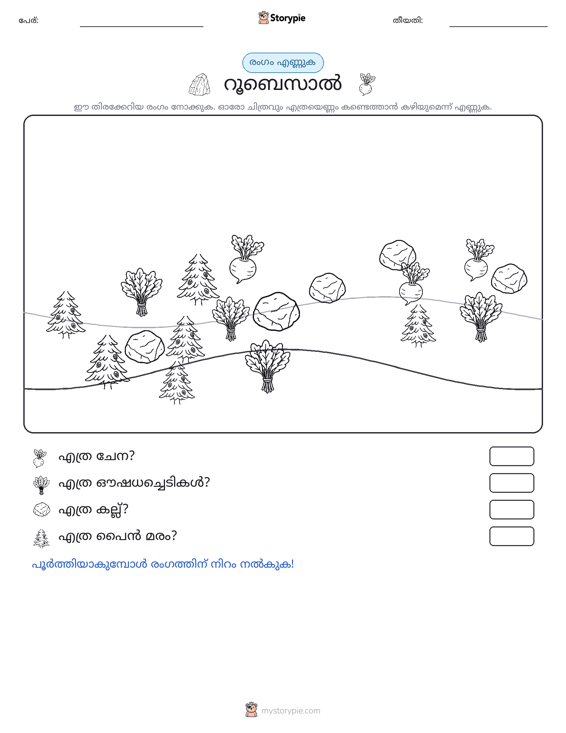 എണ്ണുന്ന ദൃശ്യങ്ങൾ