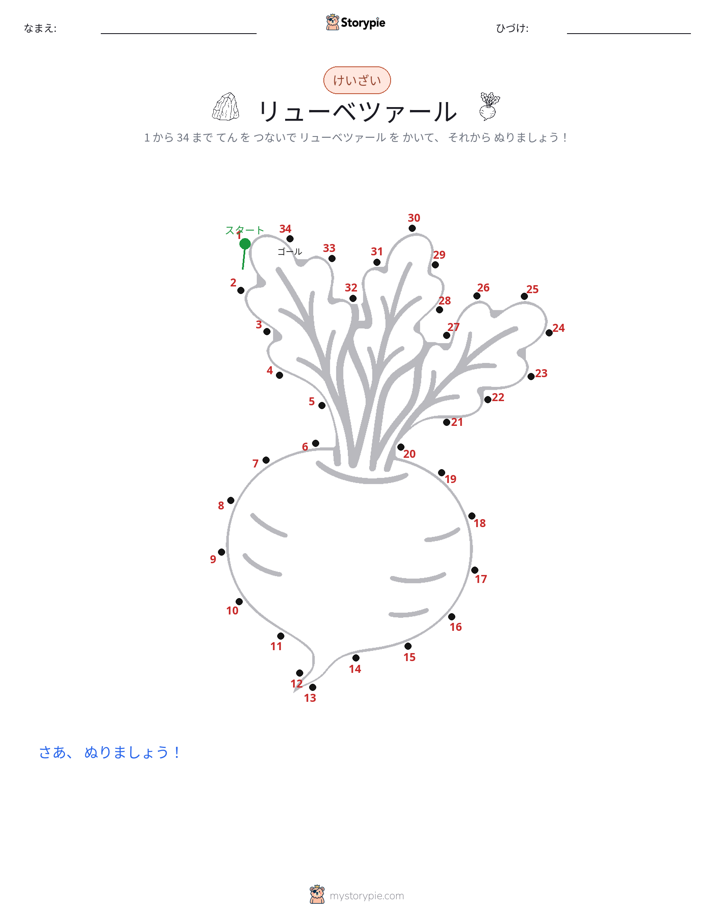 点つなぎ