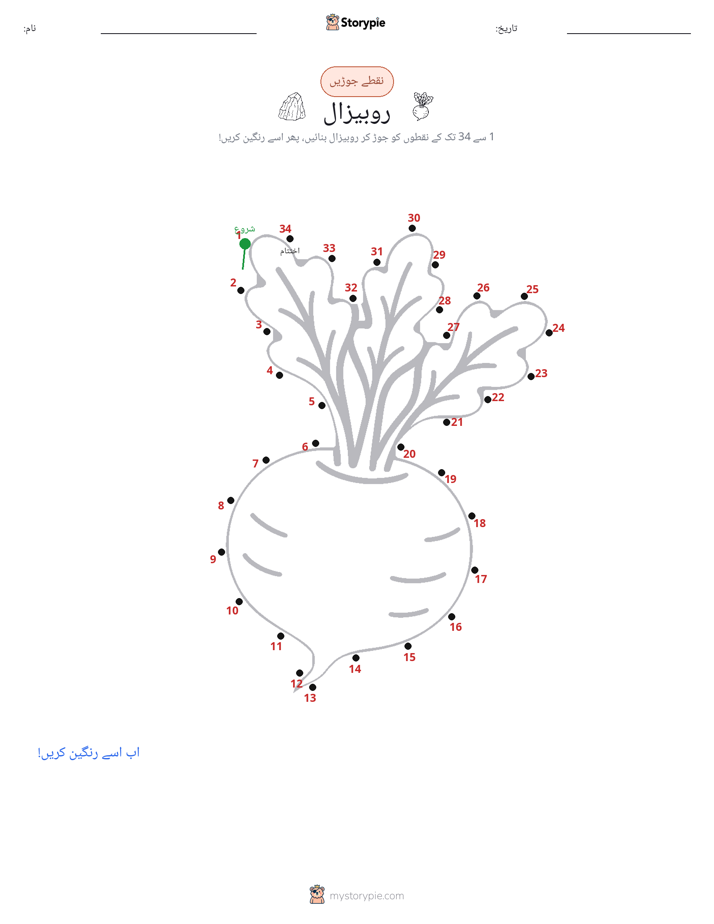 نقطے سے نقطے تک