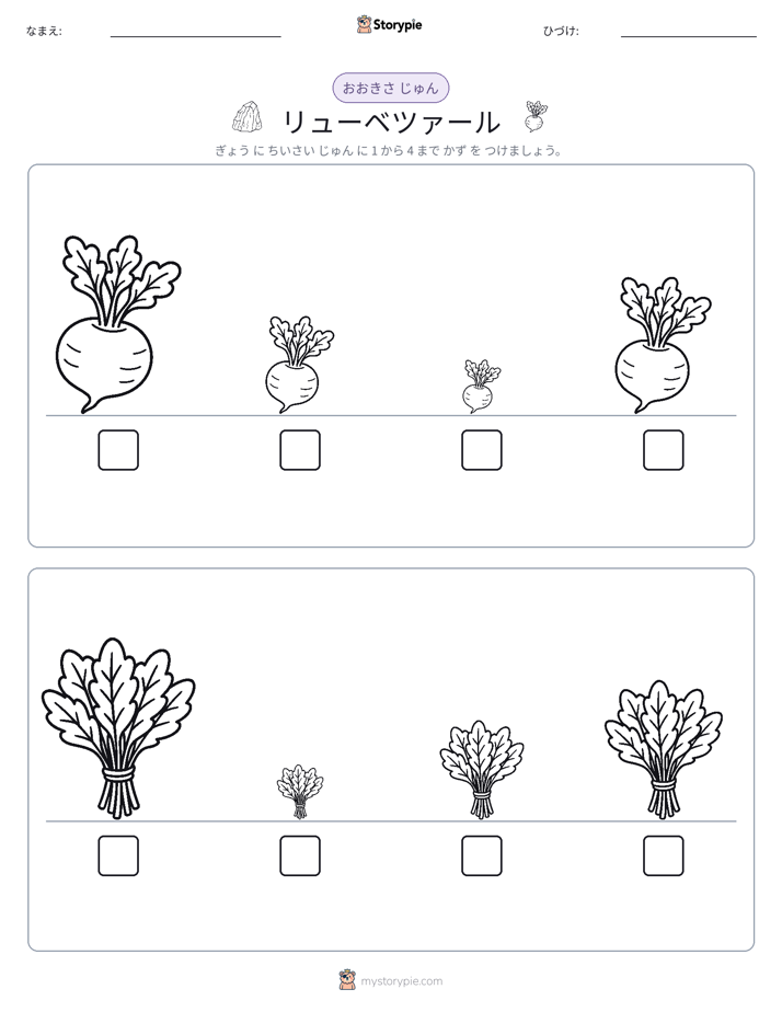 サイズ順