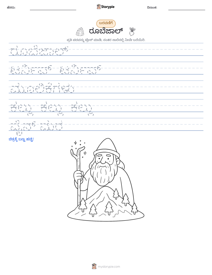 ಲೇಖನ ಅಭ್ಯಾಸ