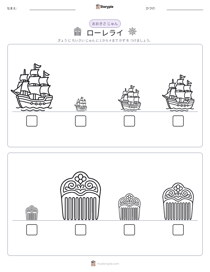 サイズ順