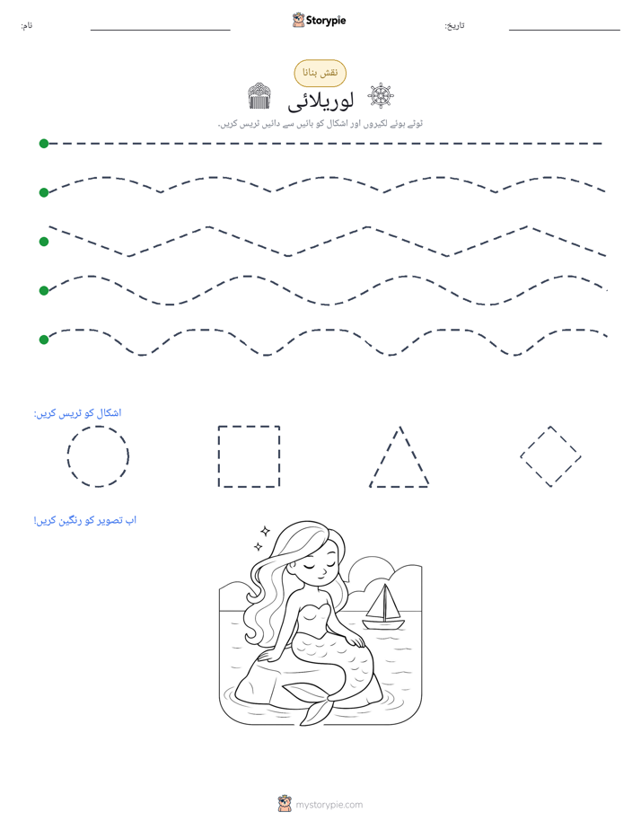 نقشہ بنانا