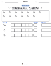 Xem trước tài liệu in sẵn Till Eulenspiegel - Người Đức